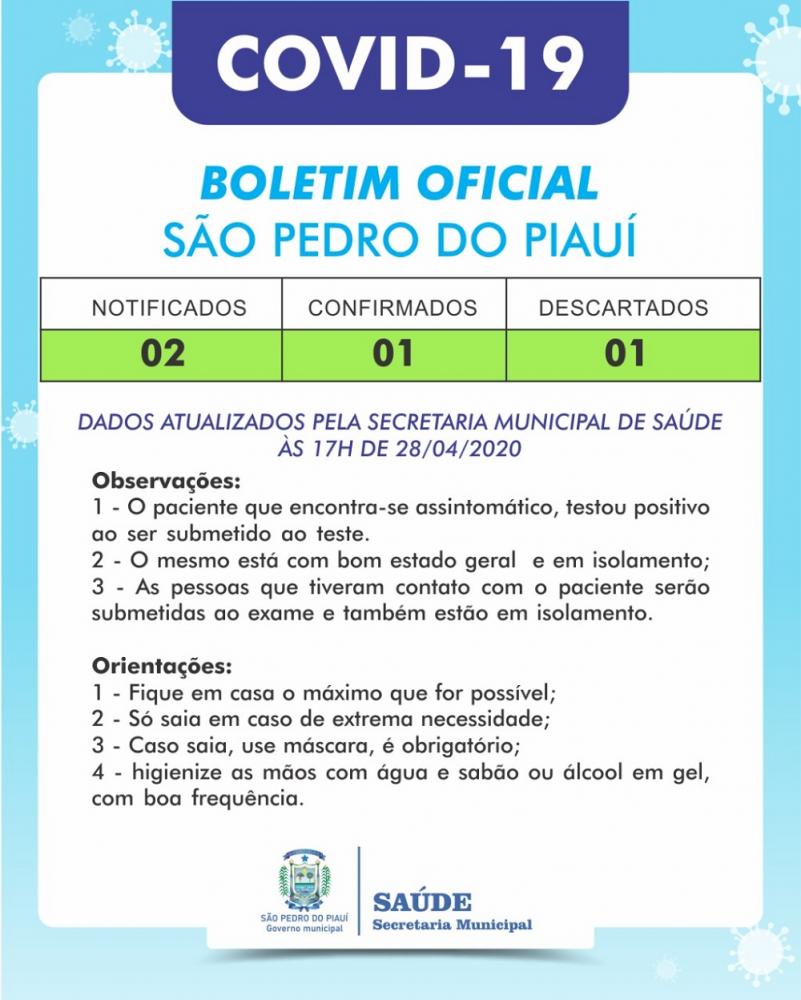 São Pedro do Piauí confirma 1º caso de Covid-19