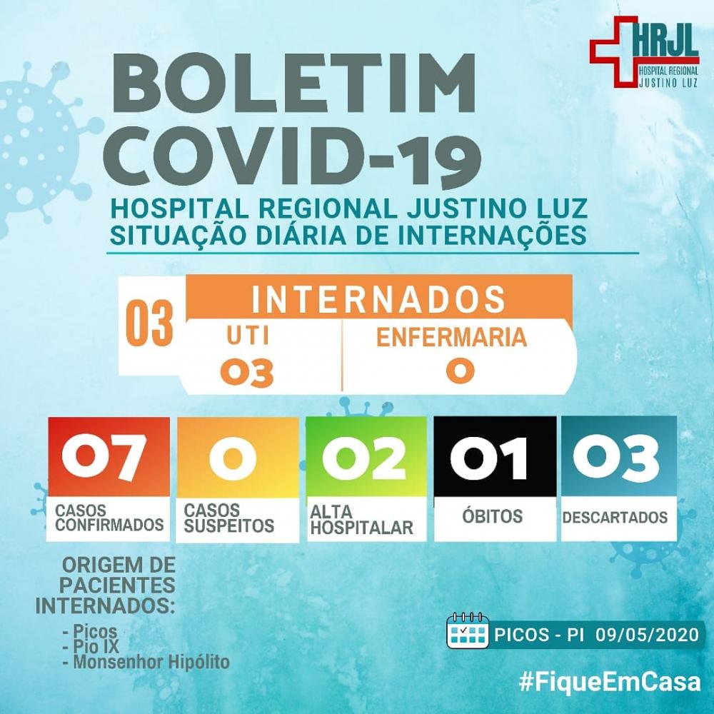 HRJL de Picos divulga novo boletim na noite deste sábado , 09 de maio