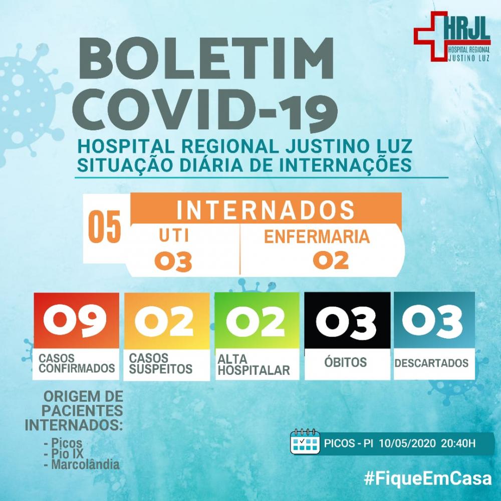 Mulher de 63 anos morre vítima de coronavírus em Picos