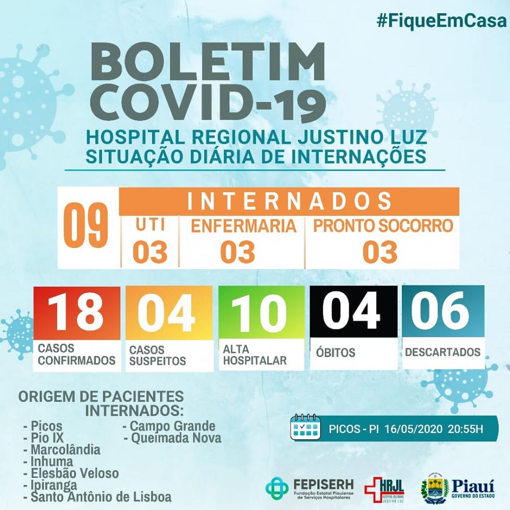 HRJL de Picos divulga novo boletim na noite deste sábado, 16 de maio