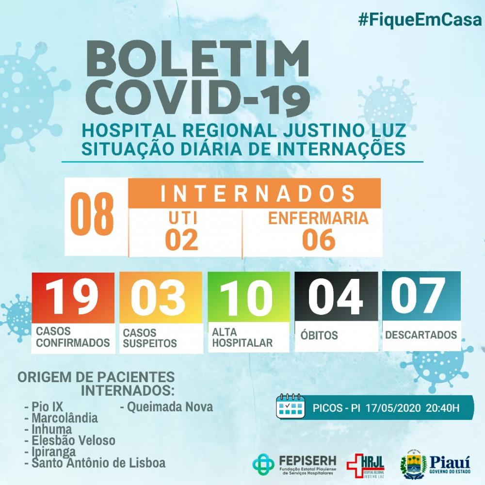 Oito pacientes estão internados na área covid do Hospital Regional Justino Luz de Picos 