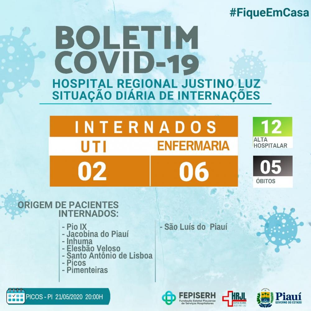 HRJL divulga novo boletim de coronavírus na noite desta quinta-feira, 21 de maio