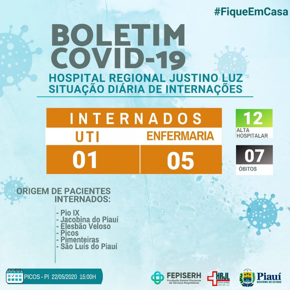 HRJL de Picos registra duas mortes em menos de 24 horas por coronavírus 