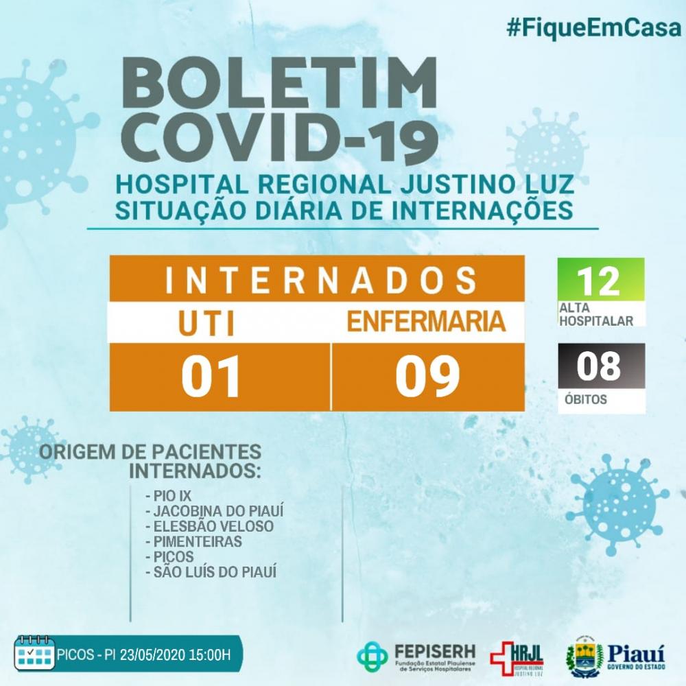 Hospital Regional de Picos registra mais um óbito por covid-19