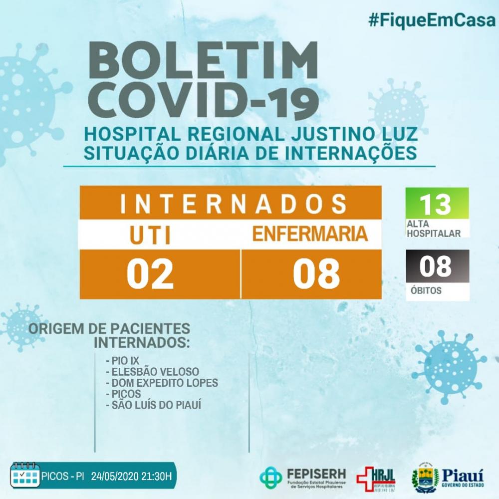 HRJL divulga boletim do coronavírus na noite deste domingo, 24 de maio