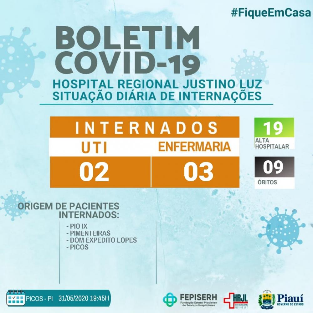 Covid-19: HRJL de Picos divulga novo boletim na noite deste domingo (31)