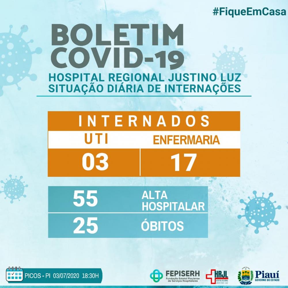 Covid-19: Hospital Regional de Picos registra três pacientes internados na UTI 