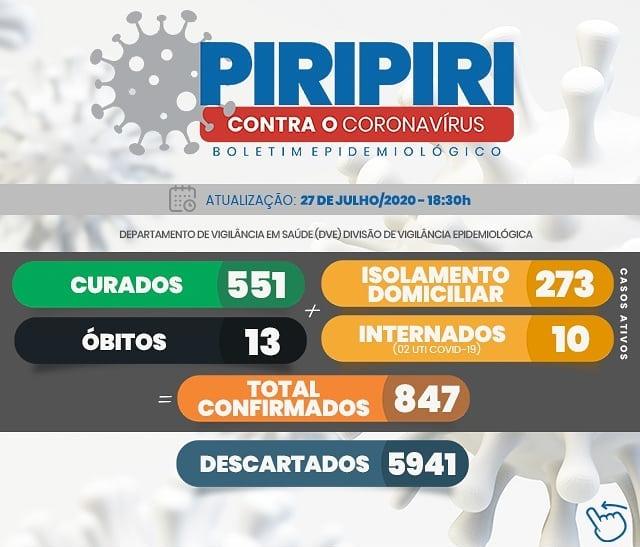 Sesam registra o 13º óbito por Covid-19 em pacientes 