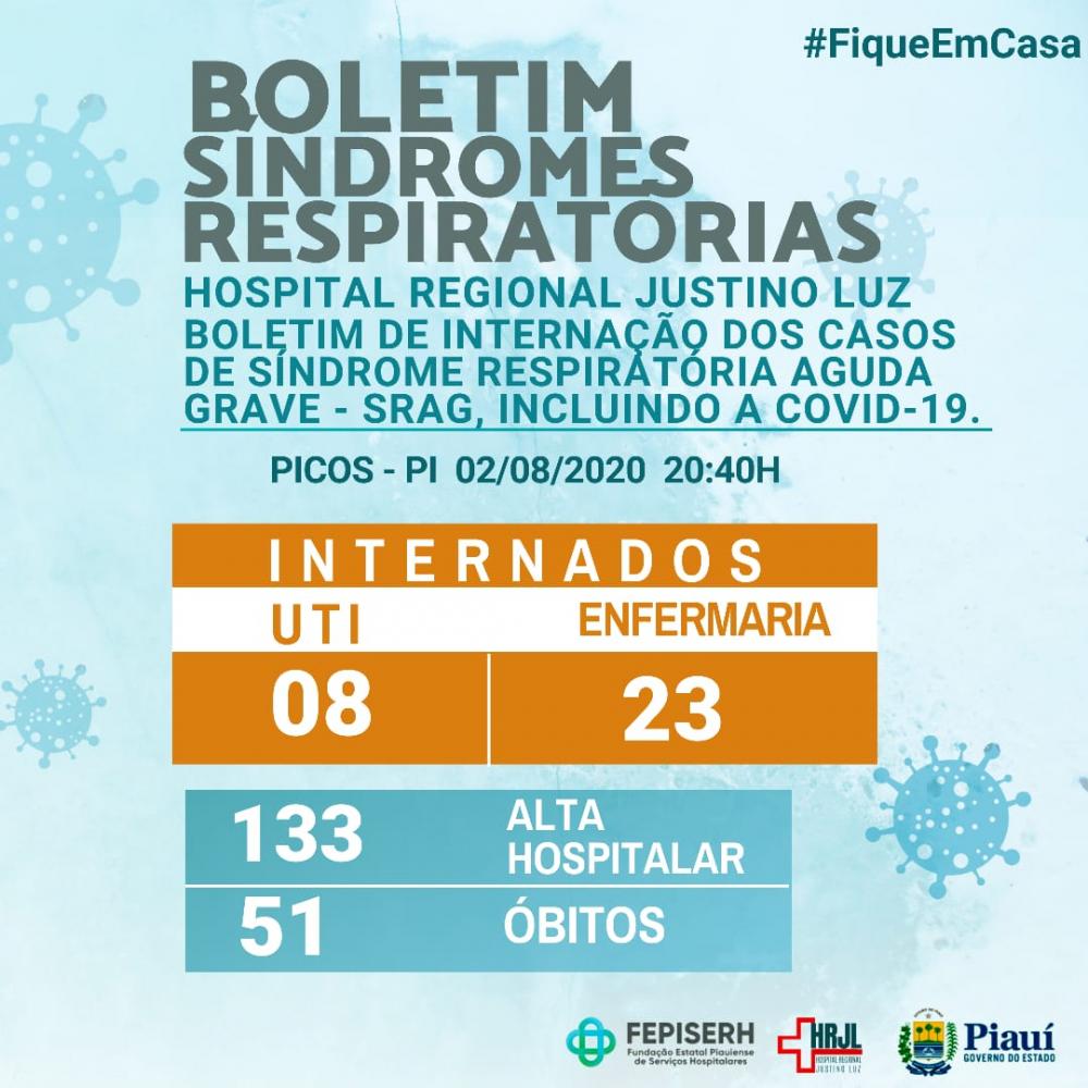 HRJL registra alta hospitalar de treze pacientes de Picos com Covid-19
