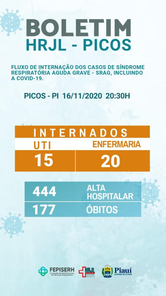 Hospital Regional Justino Luz de Picos registra duas mortes por Covid-19 