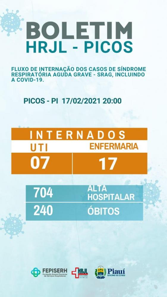 Hospital Regional de Picos registra mais três óbitos por Covid-19