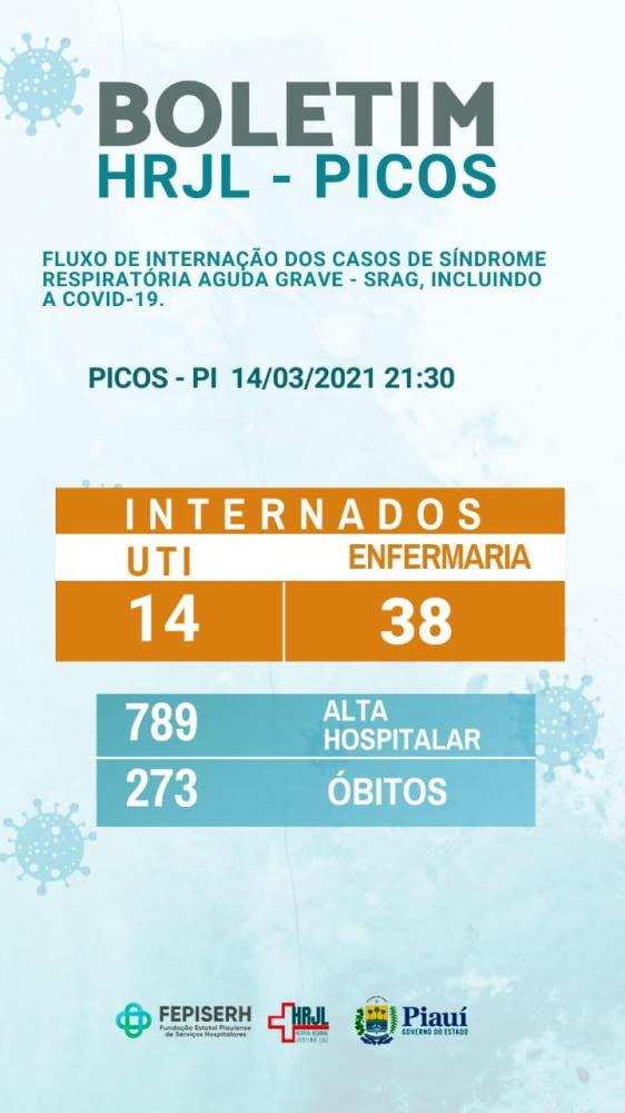 Hospital Justino Luz de Picos registra dois óbitos por Covid-19