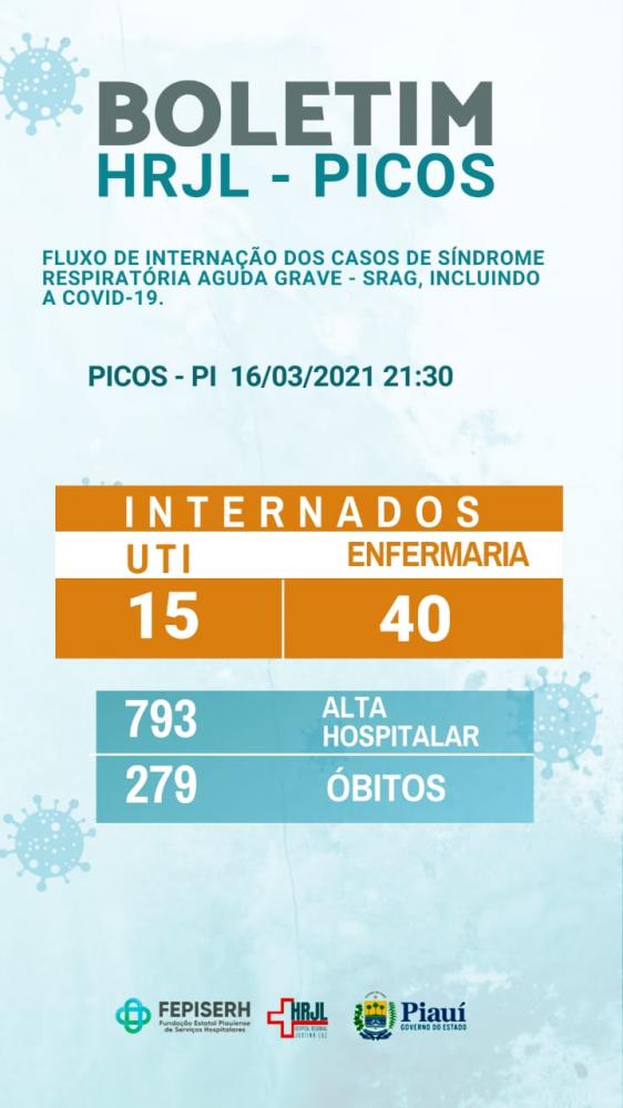 Hospital Regional Justino Luz de Picos registra mais três óbitos por Covid-19