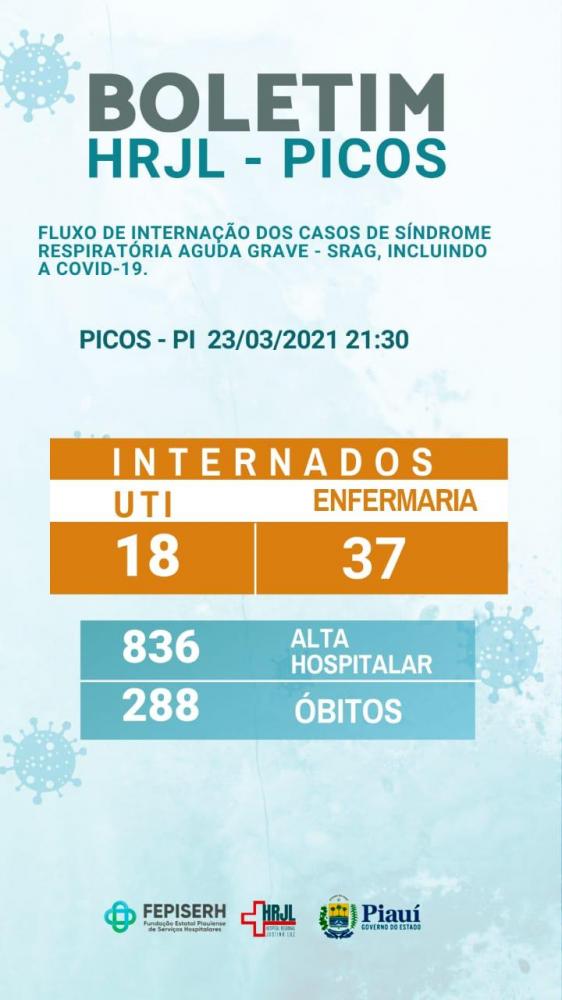 Hospital Regional de Picos registra mais quatro óbitos por Covid-19