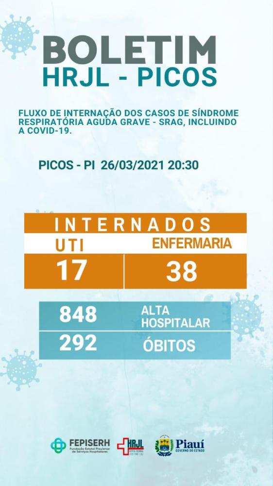 Mais uma morte por Covid-19 é registrada no Hospital Regional de Picos
