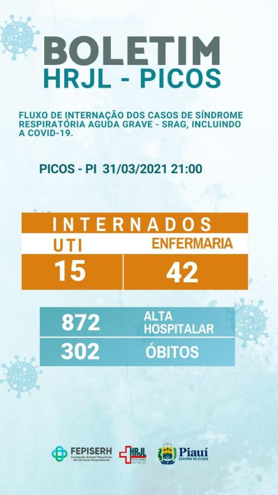 Hospital Regional Justino Luz de Picos registra mais três mortes por Covid-19