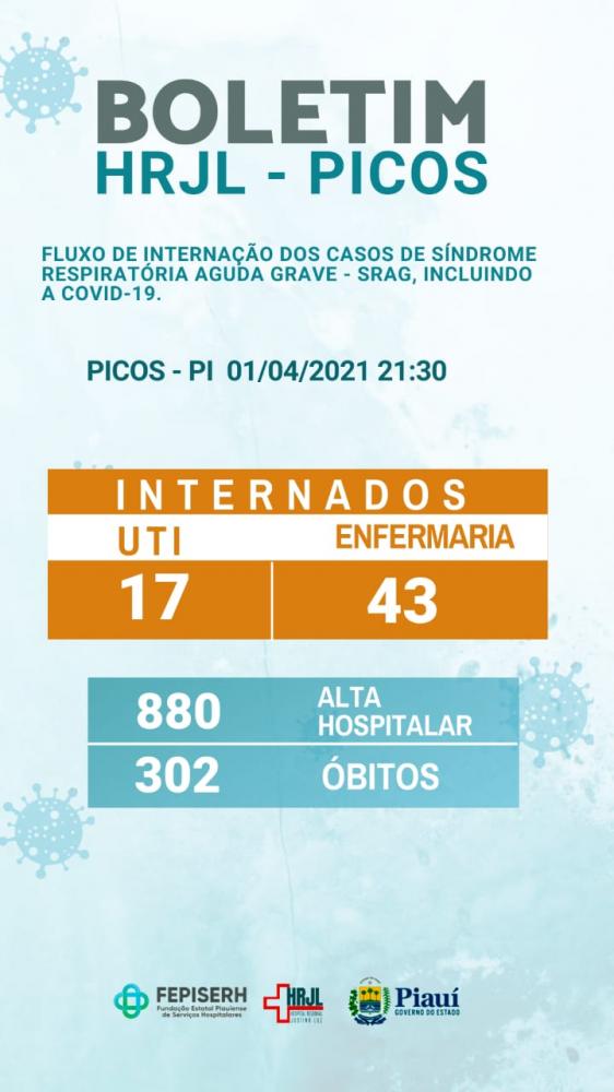 Oito pacientes da área covid recebem alta do Hospital Regional de Picos