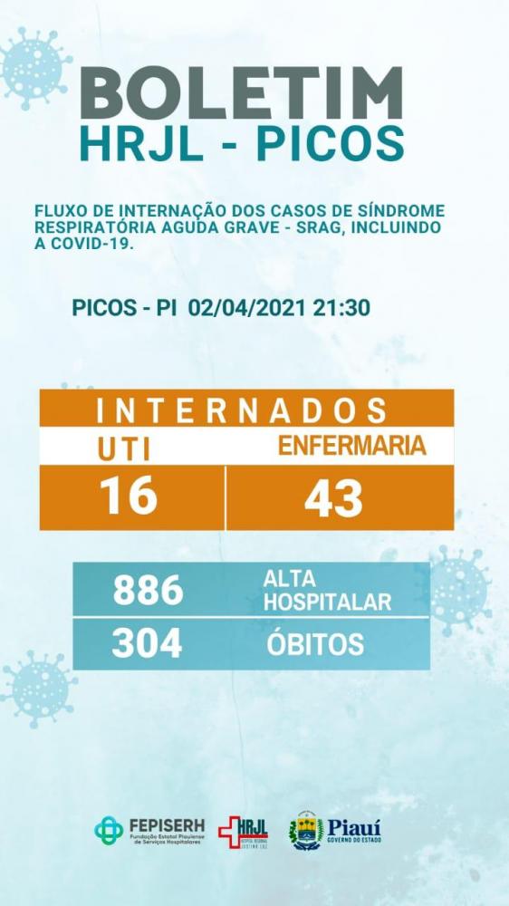 Hospital Regional Justino Luz de Picos registra mais dois óbitos por Covid-19