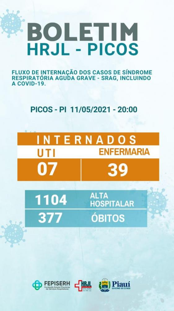 Hospital Regional de Picos registra três novas mortes por Covid-19 