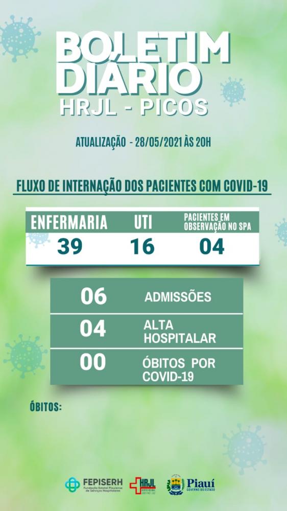 Hospital Regional de Picos registra quatro altas médicas do setor covid