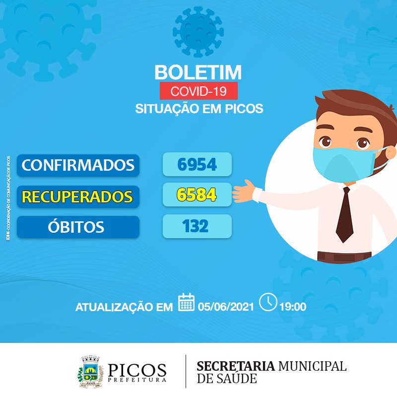 Mulher de 79 anos é a 132ª vítima da Covid-19 em Picos