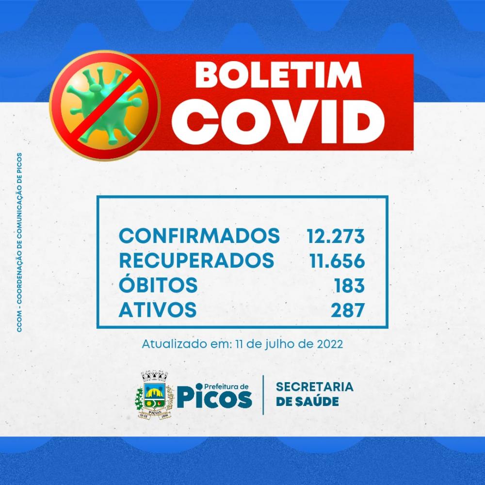Picos registra morte de idoso de 92 anos em decorrência da Covid-19