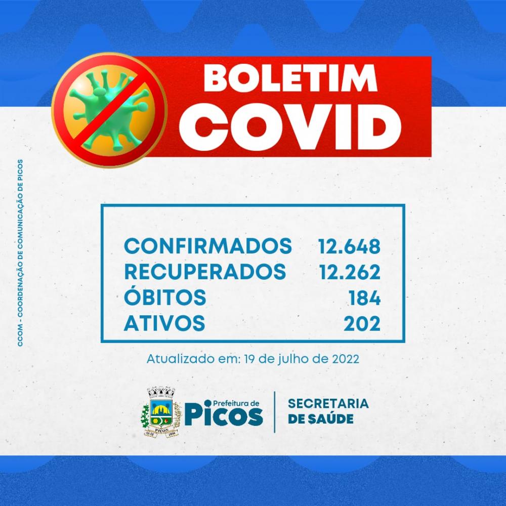 Idoso de 67 anos morre vítima da Covid-19 em Picos