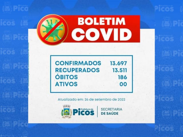 Picos zera o número de casos ativos da Covid-19