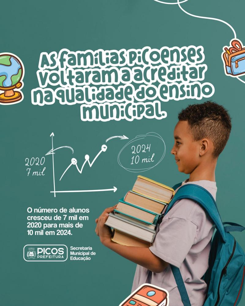 Educação: Mais de 10 mil alunos iniciarão nesta segunda-feira (11), o ano letivo de 2024 em Picos