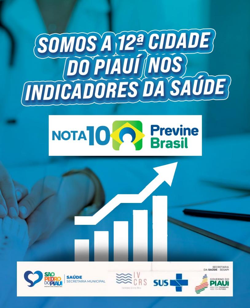 Saúde de São Pedro do Piauí conquista nota máxima no programa Previne Brasil