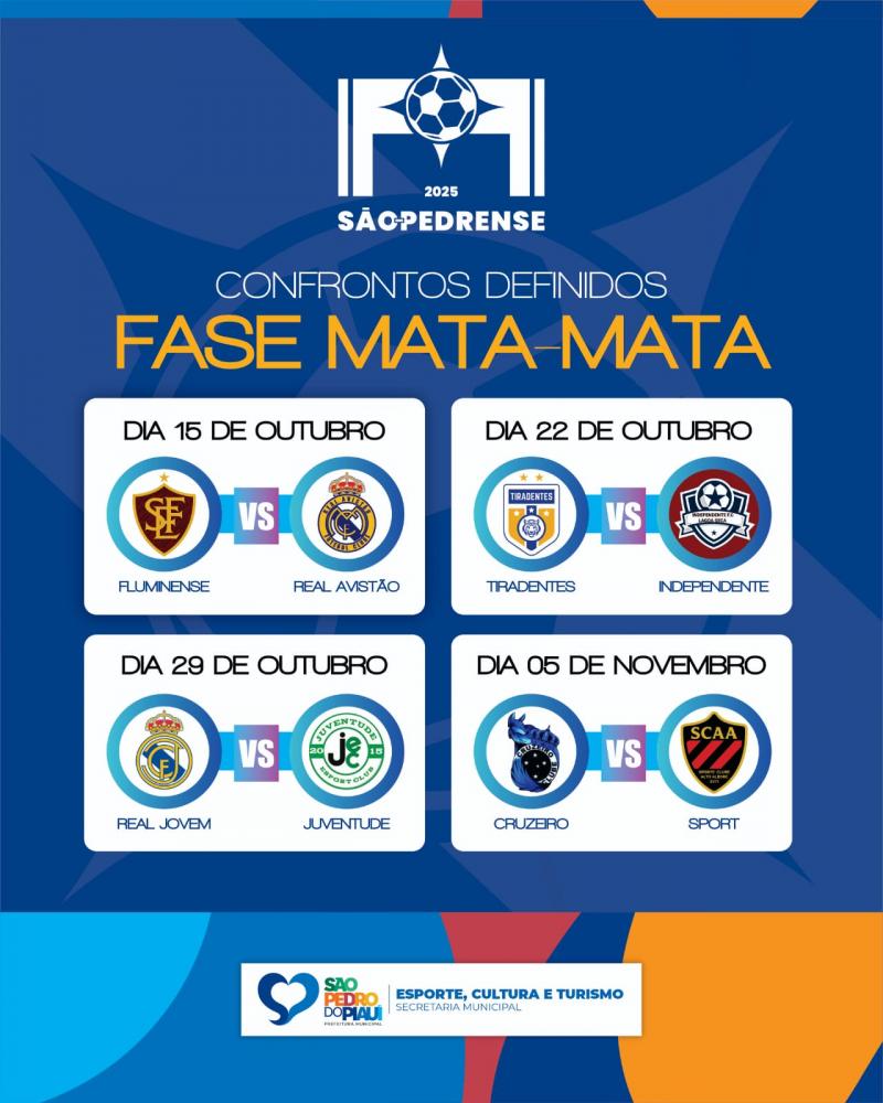Quartas de Final | Real Avistão e Fluminense se enfrentam nesta quarta (15); conheça os classificados