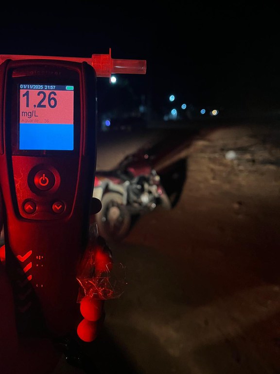 PRF flagra dois motoristas dirigindo alcoolizados no Piauí