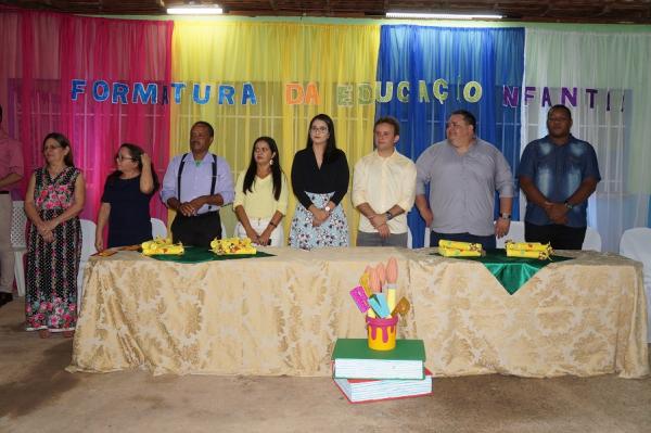 São Pedro do PI | Escola infantil Dalva Andrade realiza colação de grau 