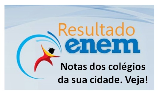 Escolas no Piauí são destaques no quesito Enem 2018